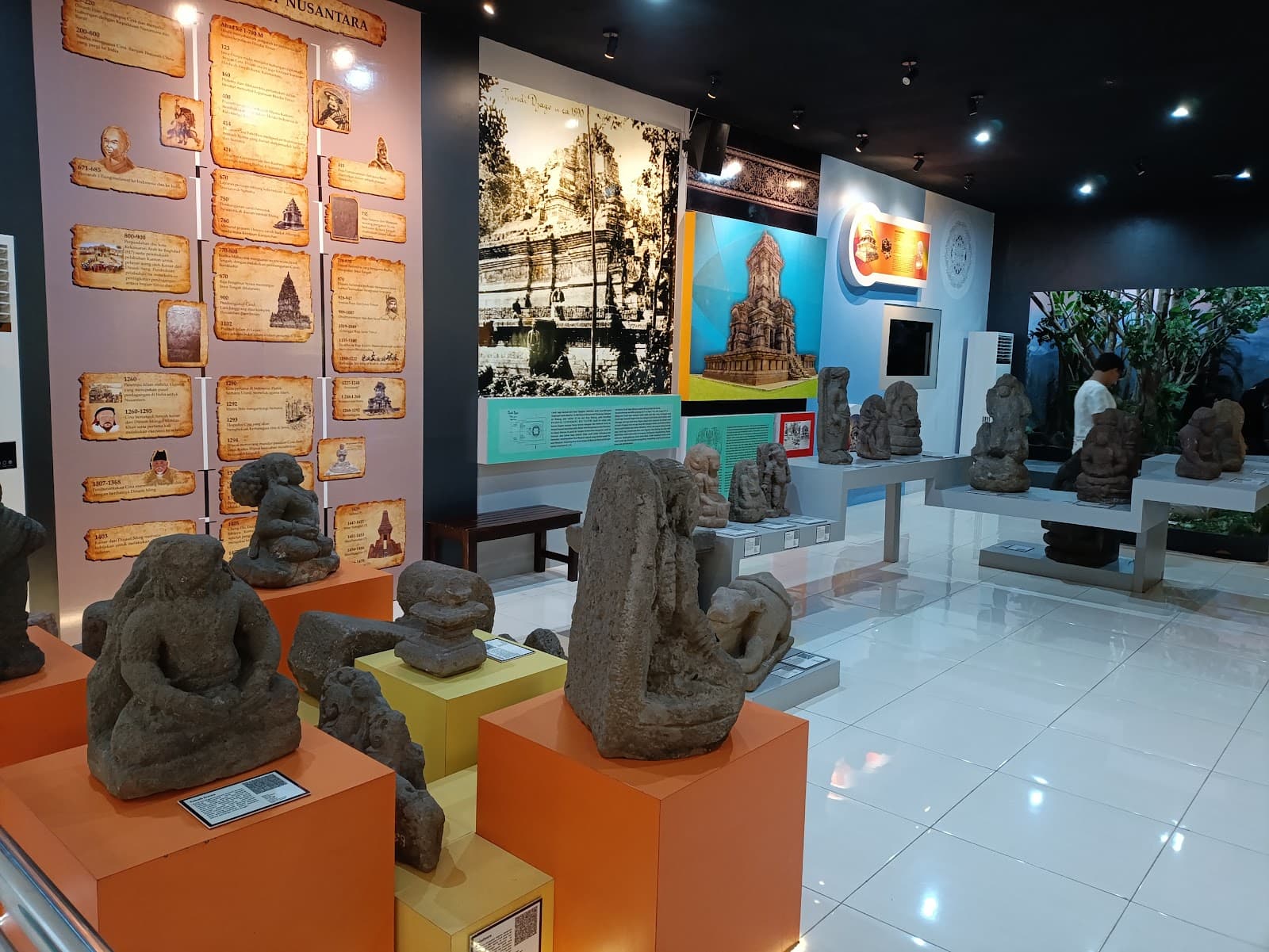 Museum Mpu Purwa - Image 1