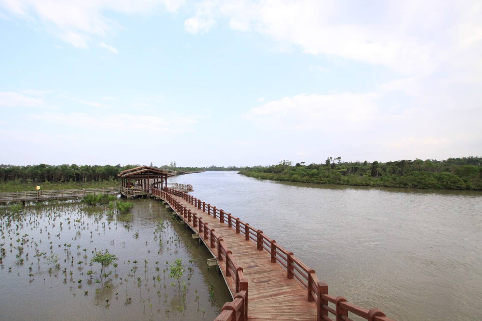 Wetlands of International Importance