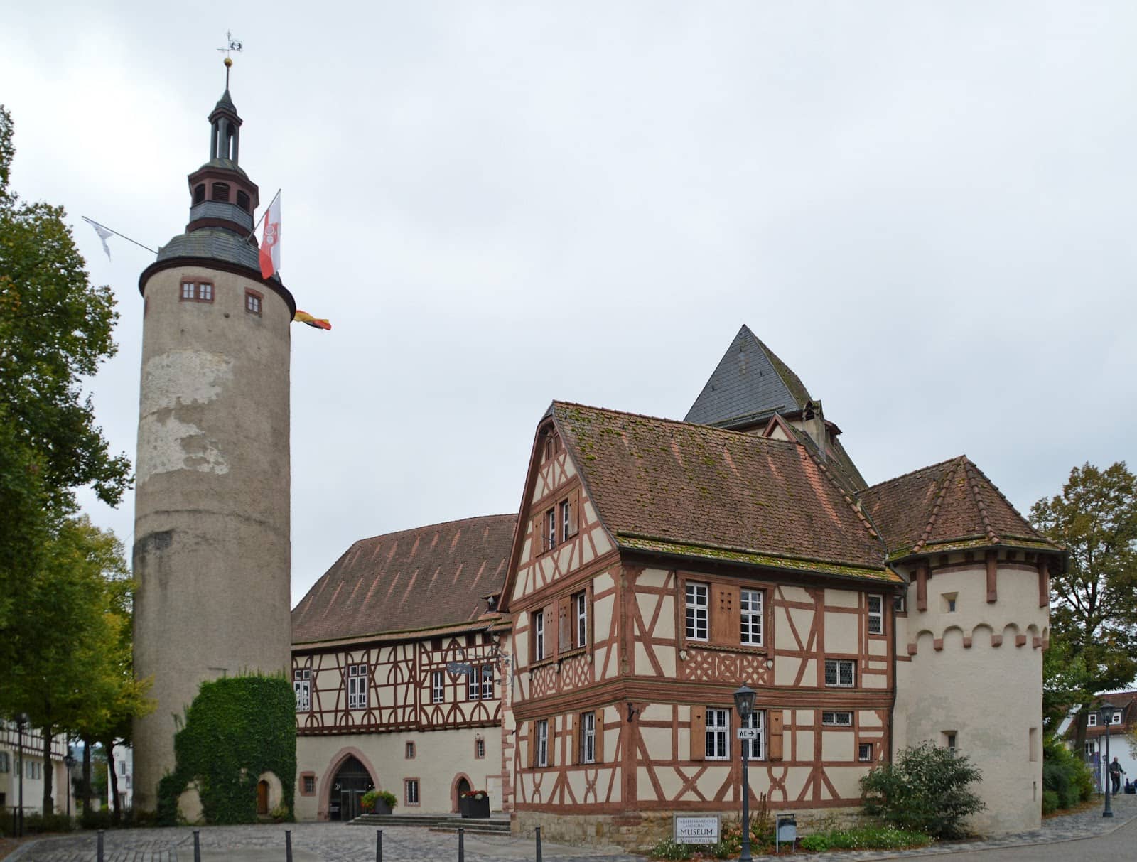 1866 Battle Exhibits