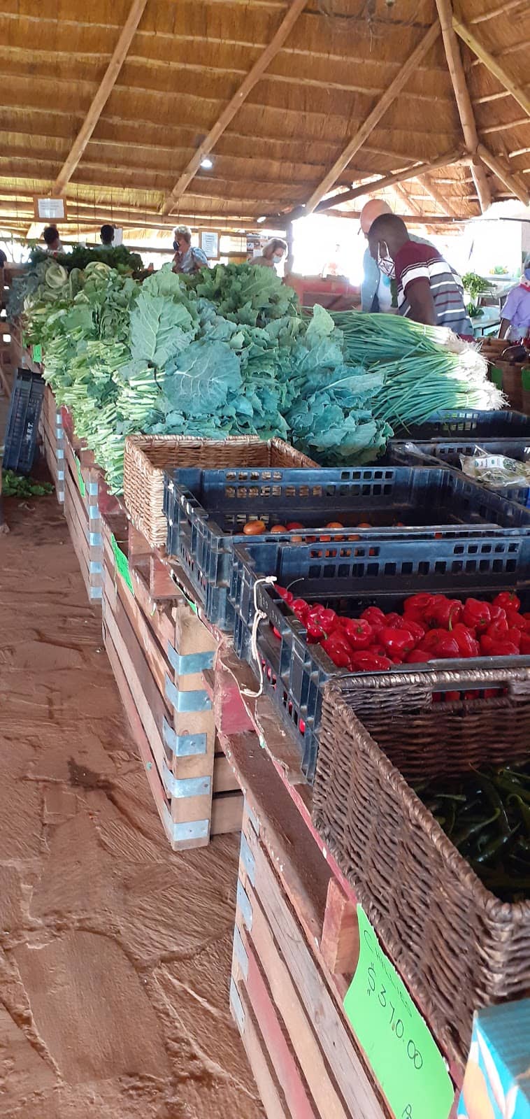 Fresh Produce Markets
