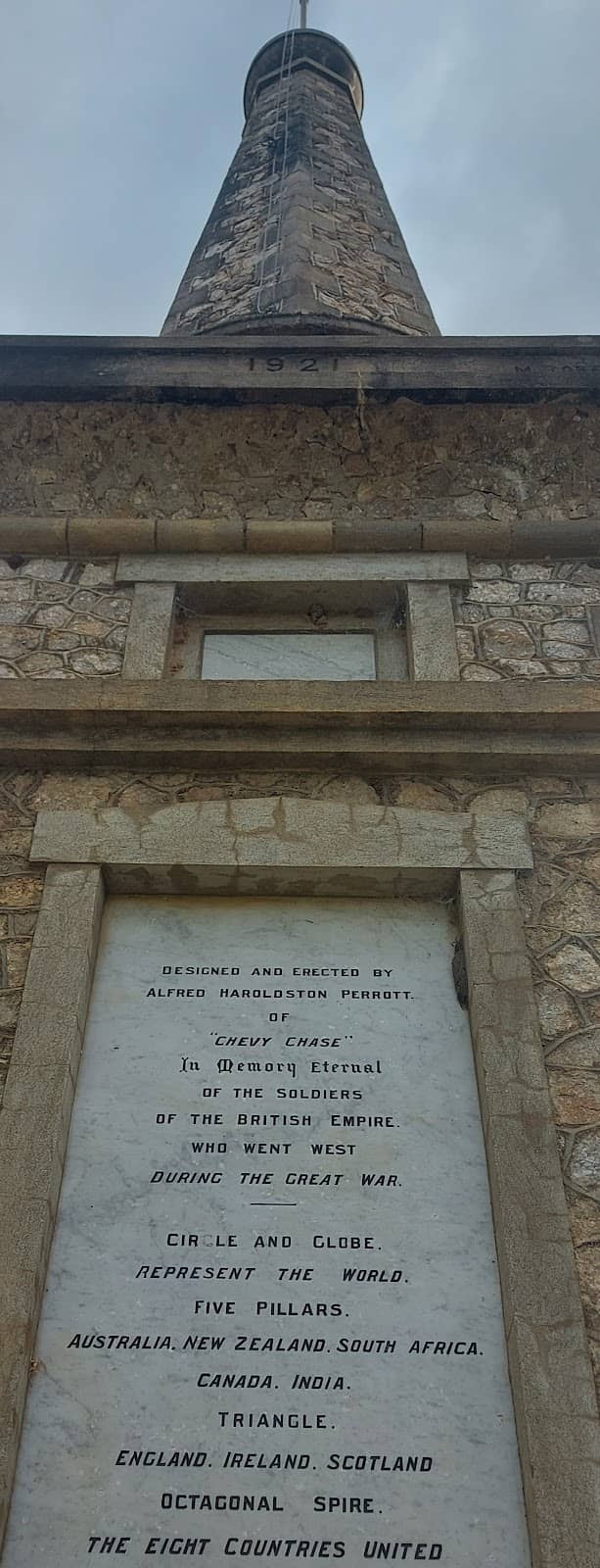 Vertical photo