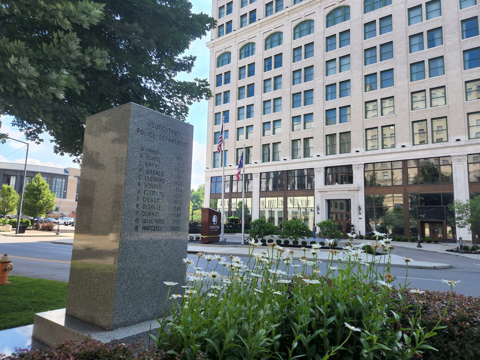 Downtown Youngstown - Image 1