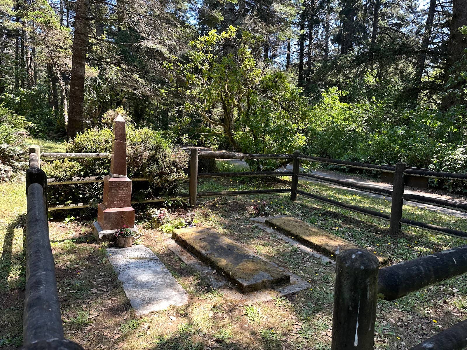 Historical Markers