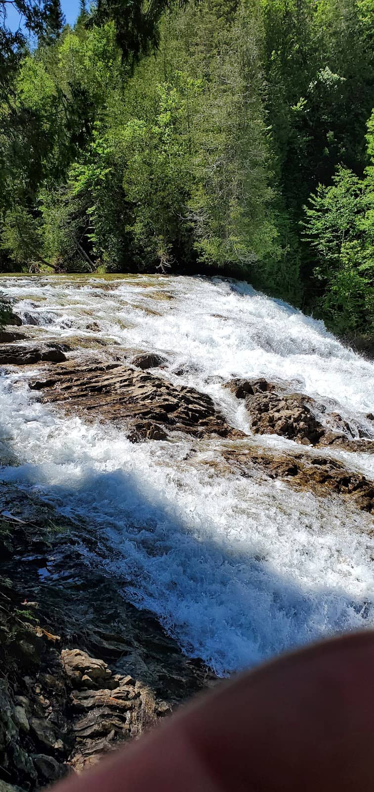 Sustainable Tourism Projects