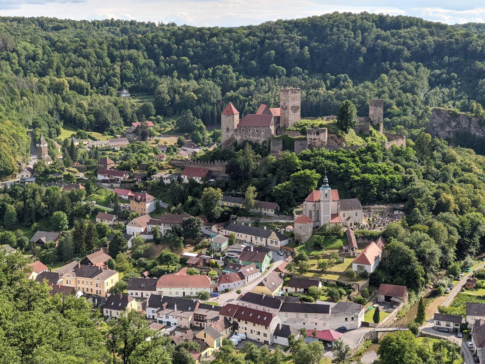 Dyje (Thaya) River Valley