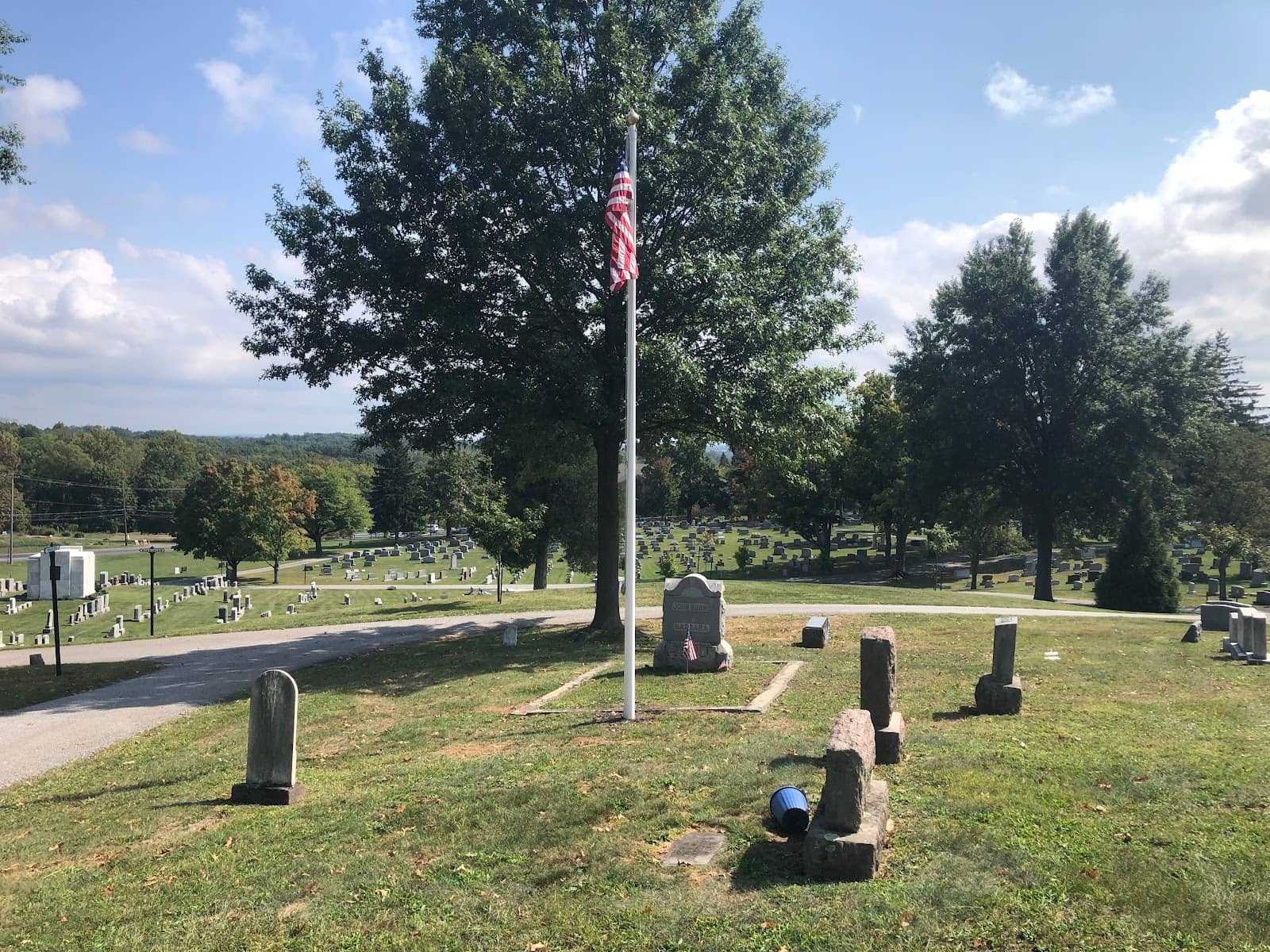 Civil War Soldier Burials