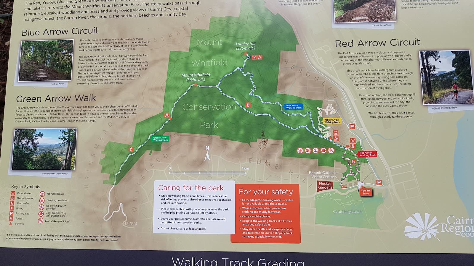 Blue Arrow Circuit - Image 1