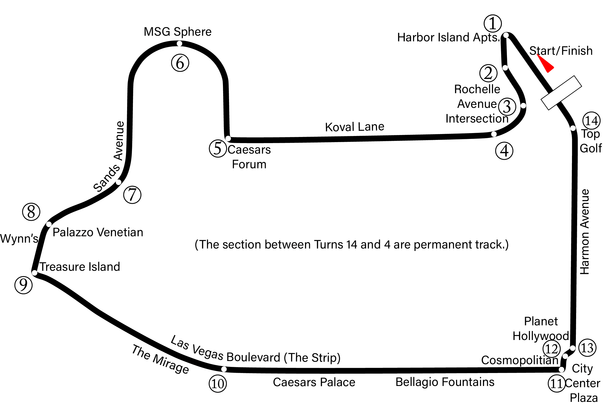 Formula 1 Grand Prix Plaza