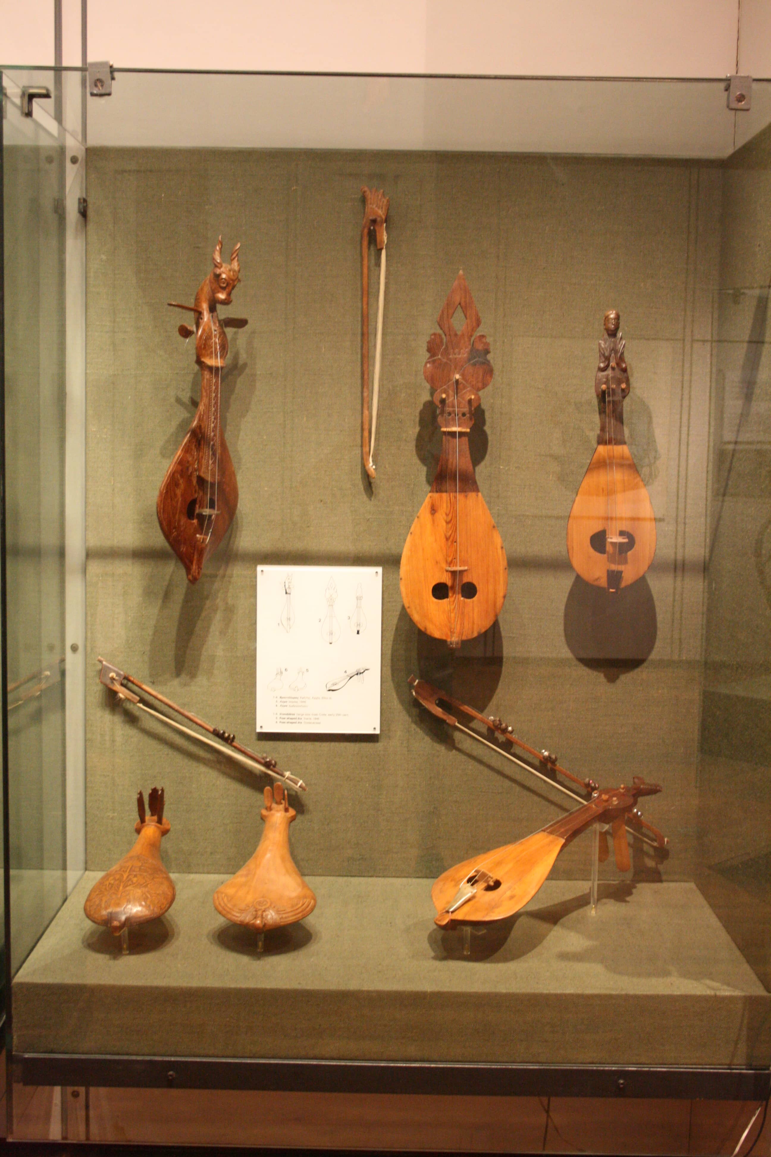 Wind Instruments of Greece