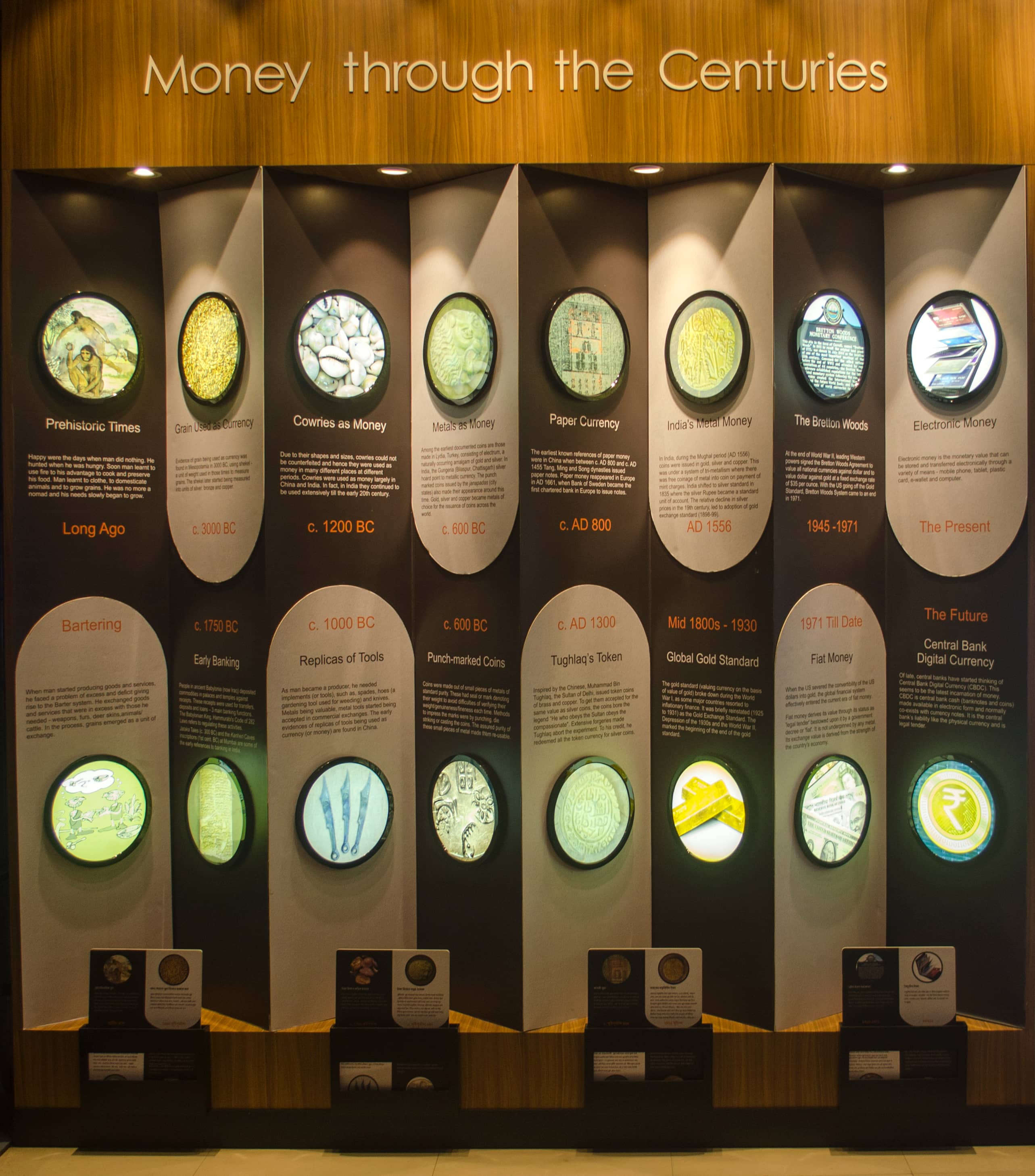 Paper Currency Evolution