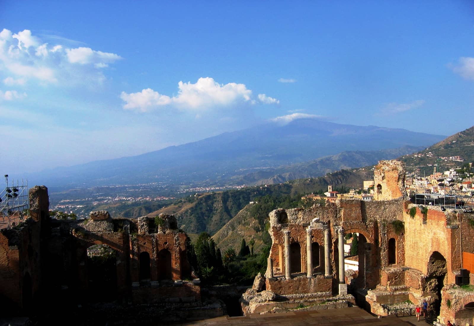 Panoramic Vistas
