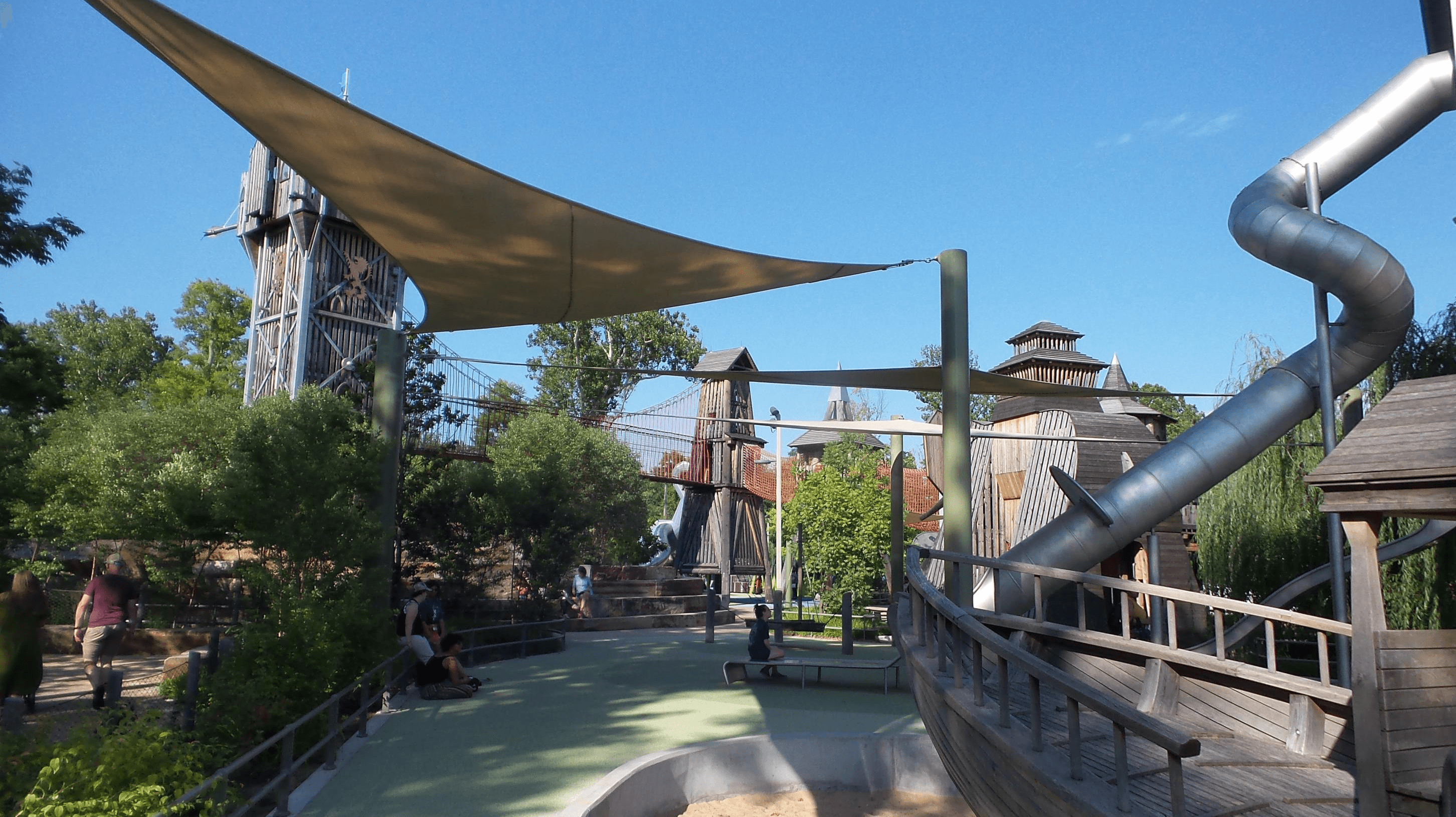 The Gathering Place Proximity