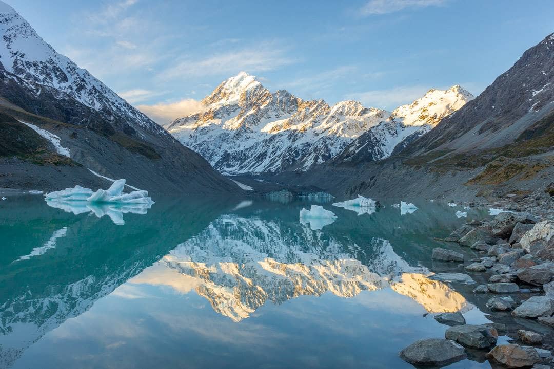 Glacial Lake Views