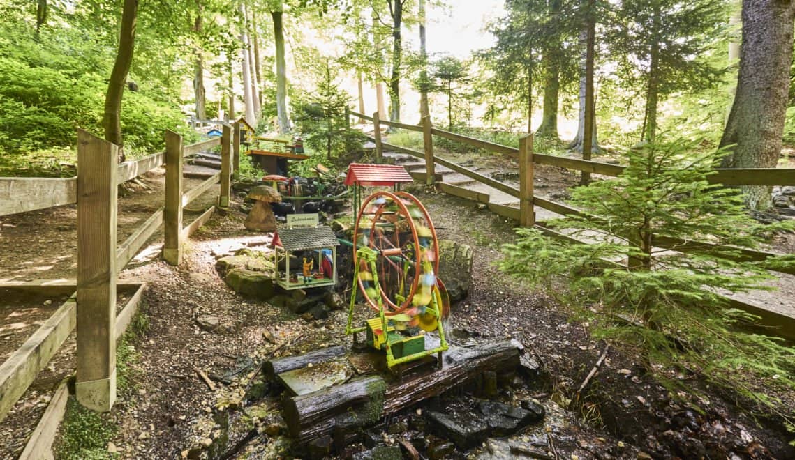 Historic Water Wheels