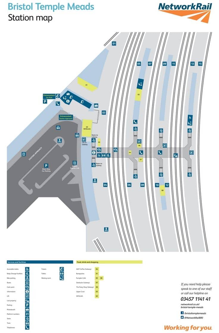Platform Navigation