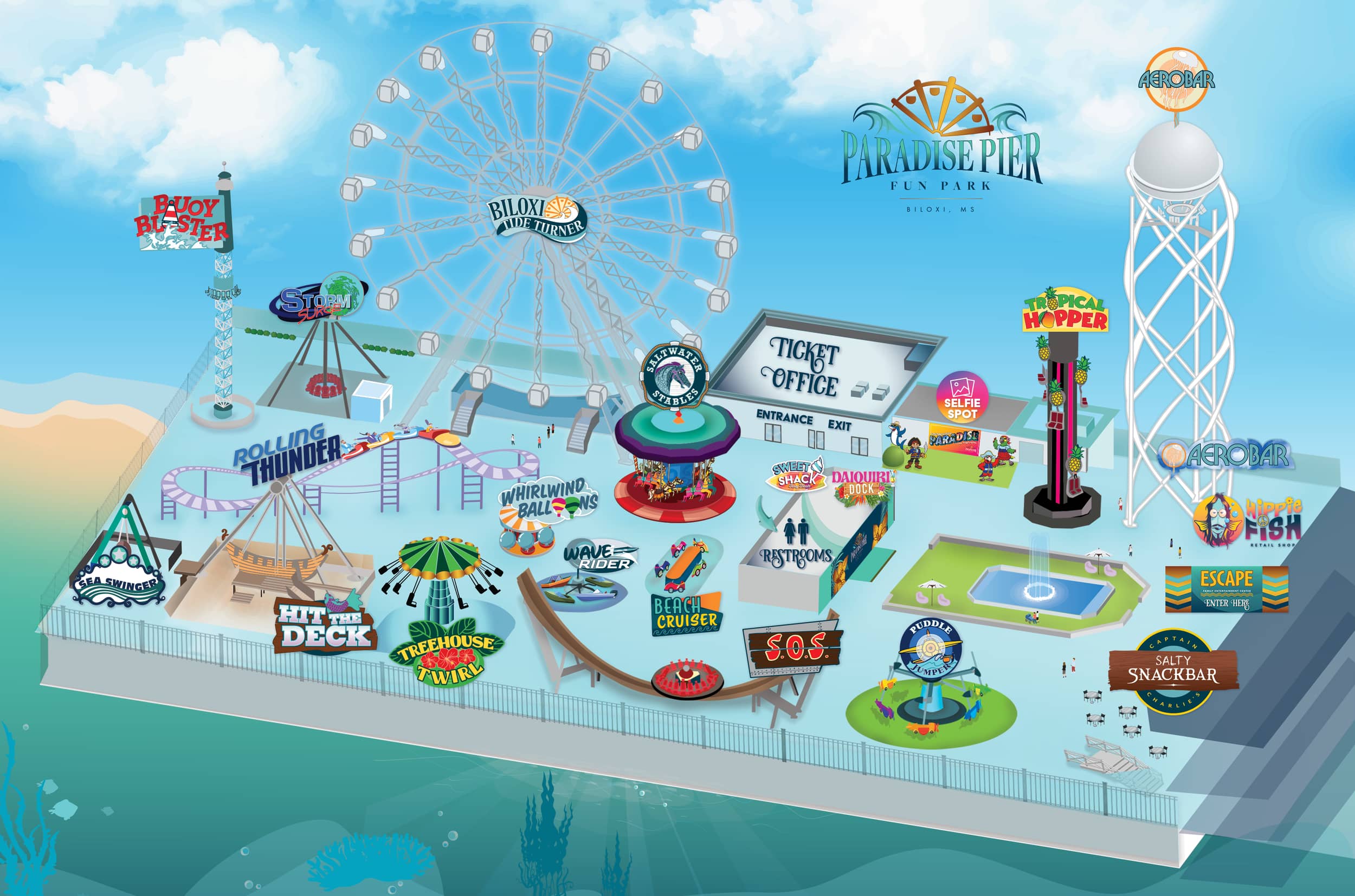 Paradise Pier Biloxi