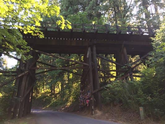 Troll Bridges