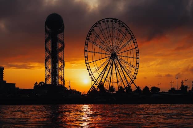 Sunset Spectacle