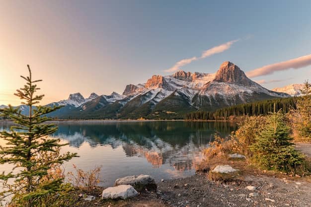 Mountain Reflections