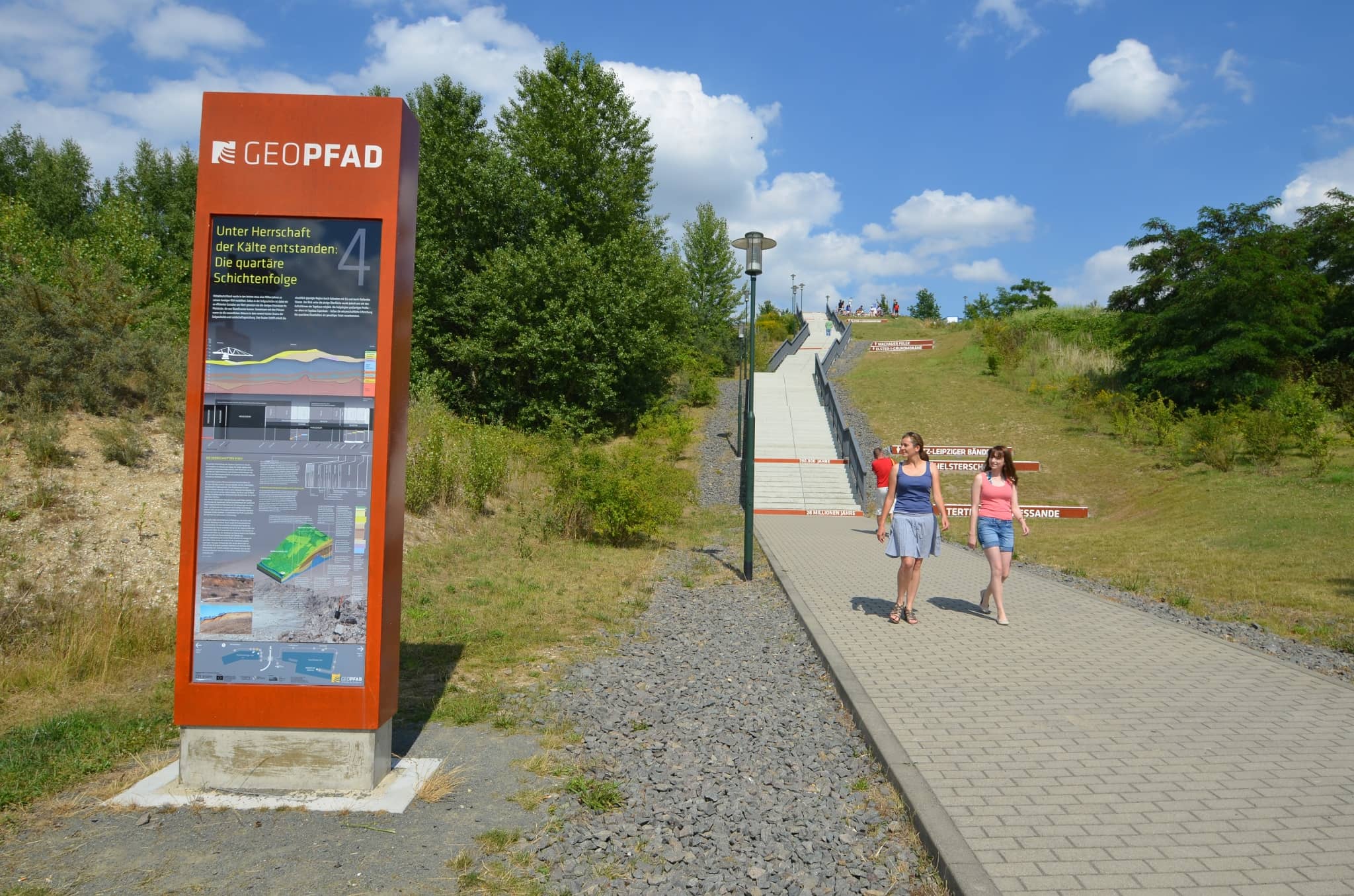 Geopfad (Geology Trail)