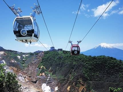Hakone Ropeway Views