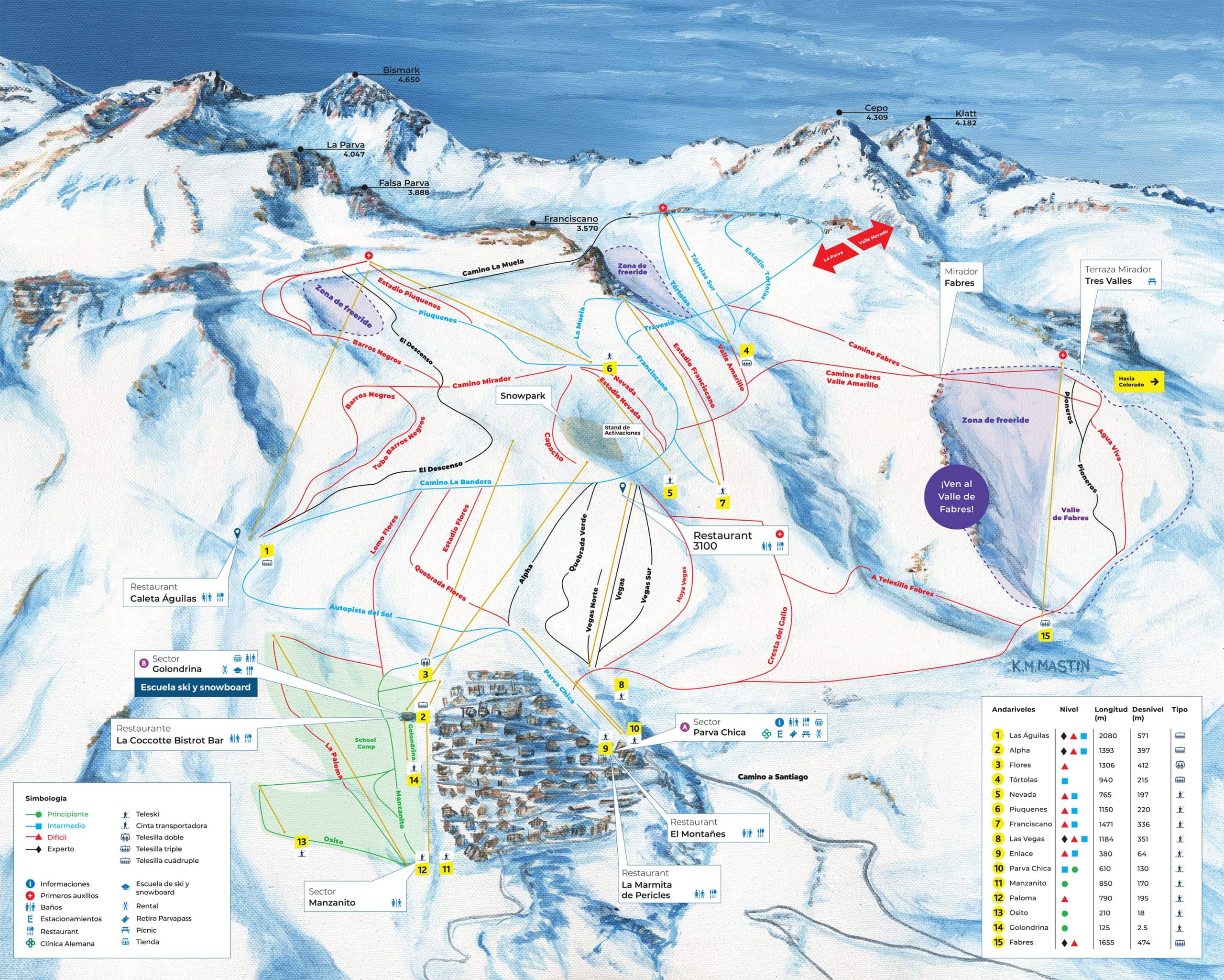 The '3 Valleys' Circuit