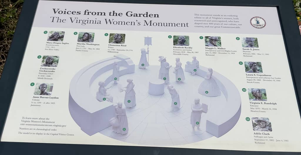 Voices from the Garden