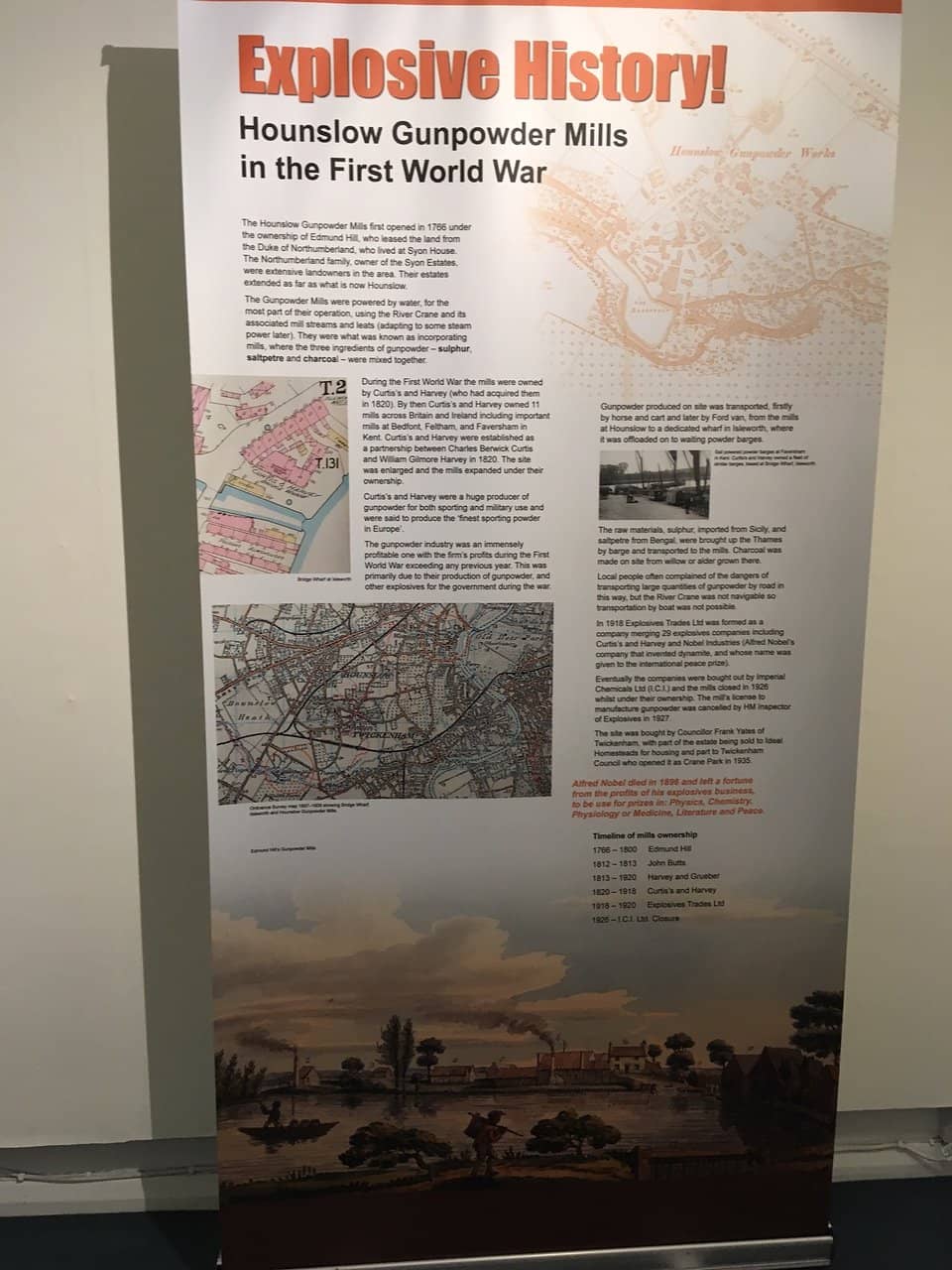 Richmond's Royal Past