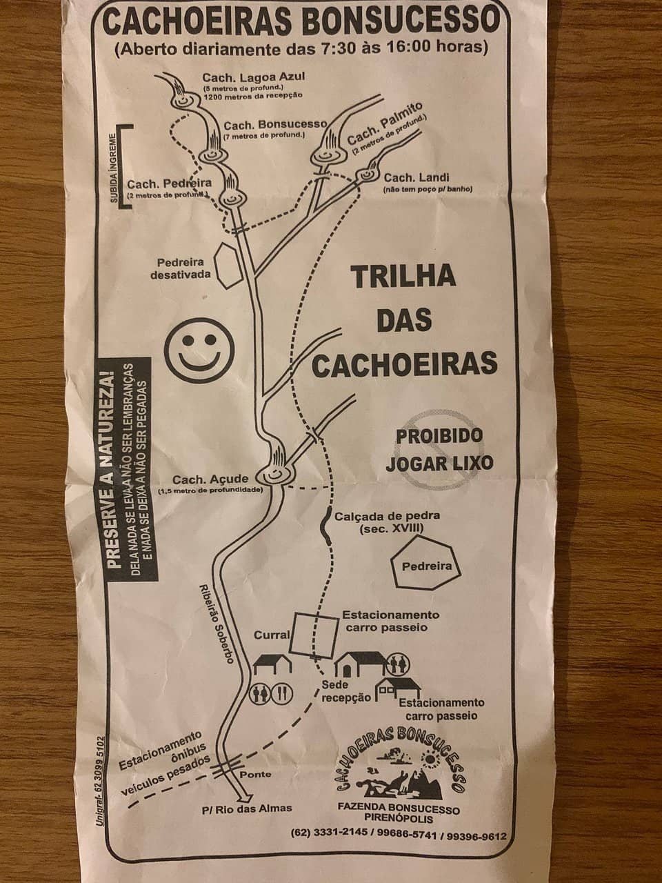 Upper Waterfall Pool