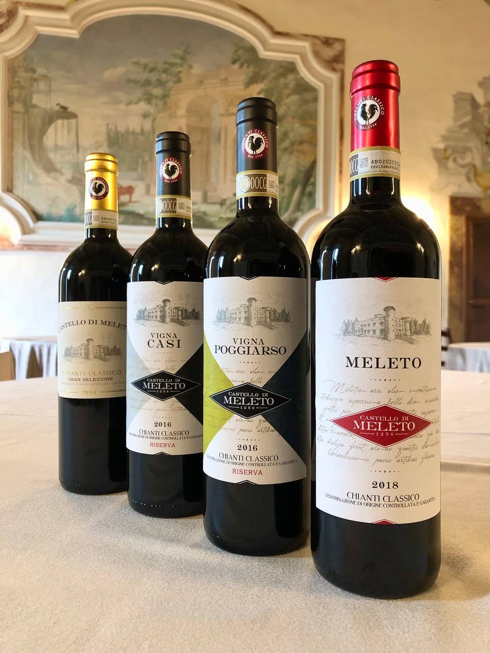 Castle Gardens and Grounds