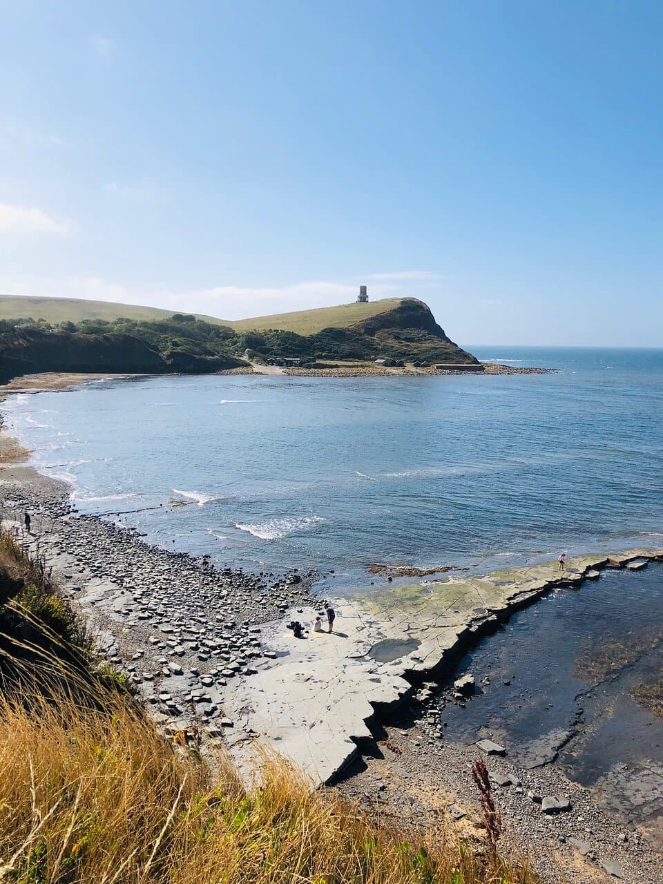 Kimmeridge Bay