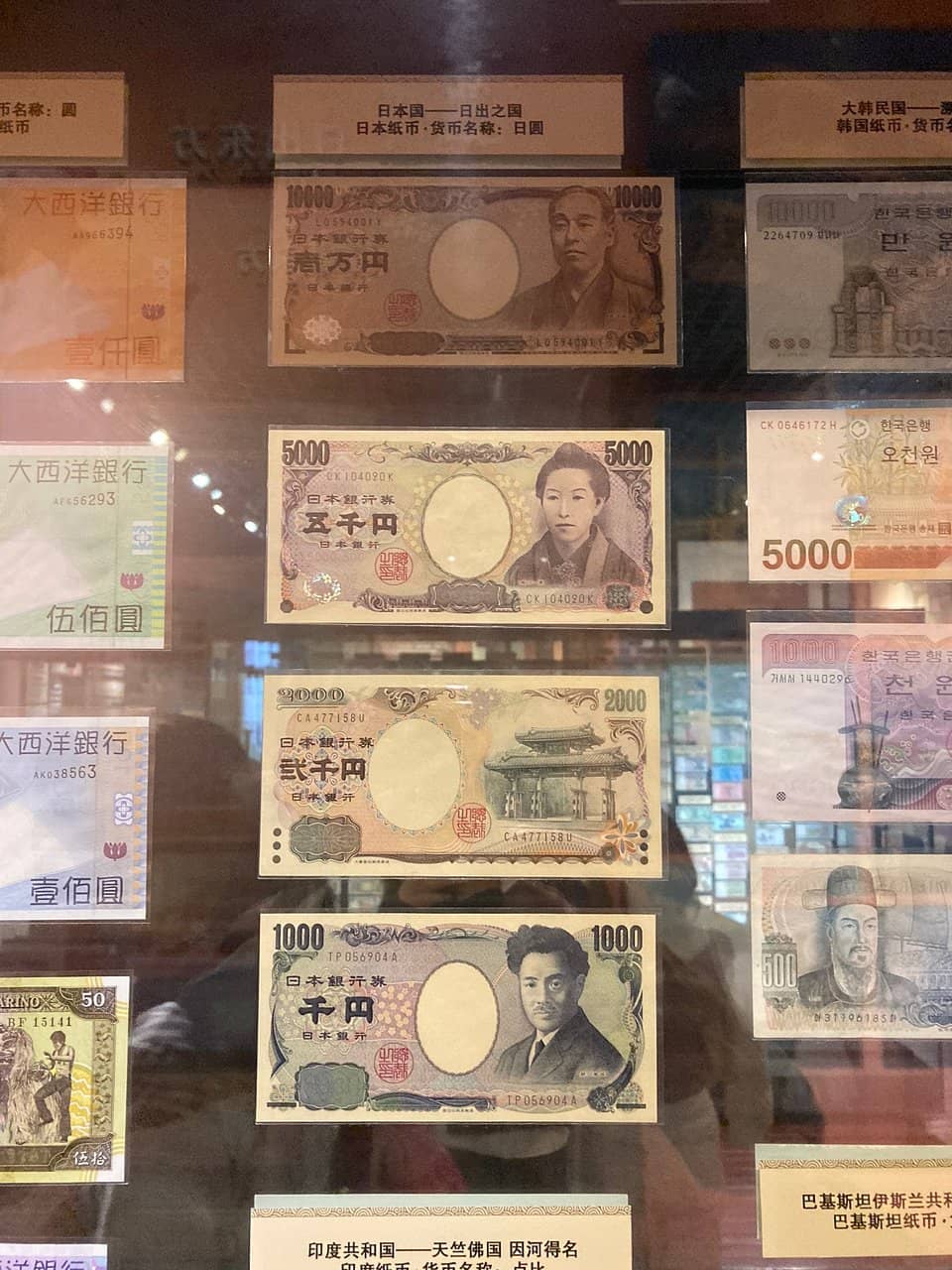 Financial Development Story