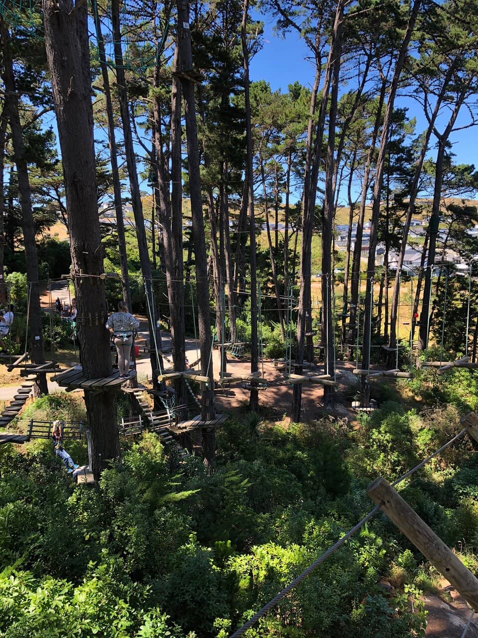 Multi-Level Challenges