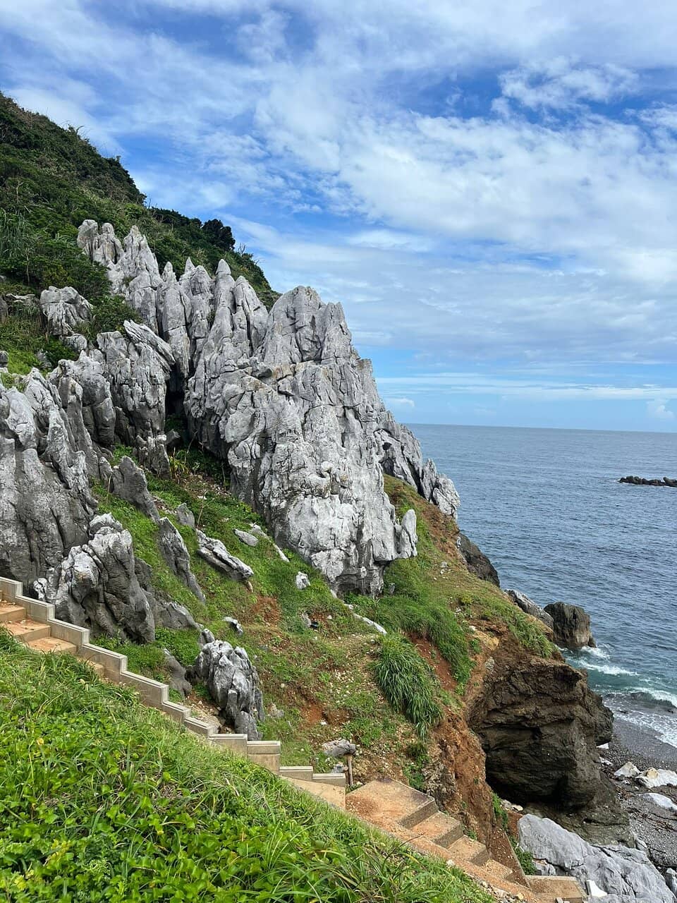 Karst Topography