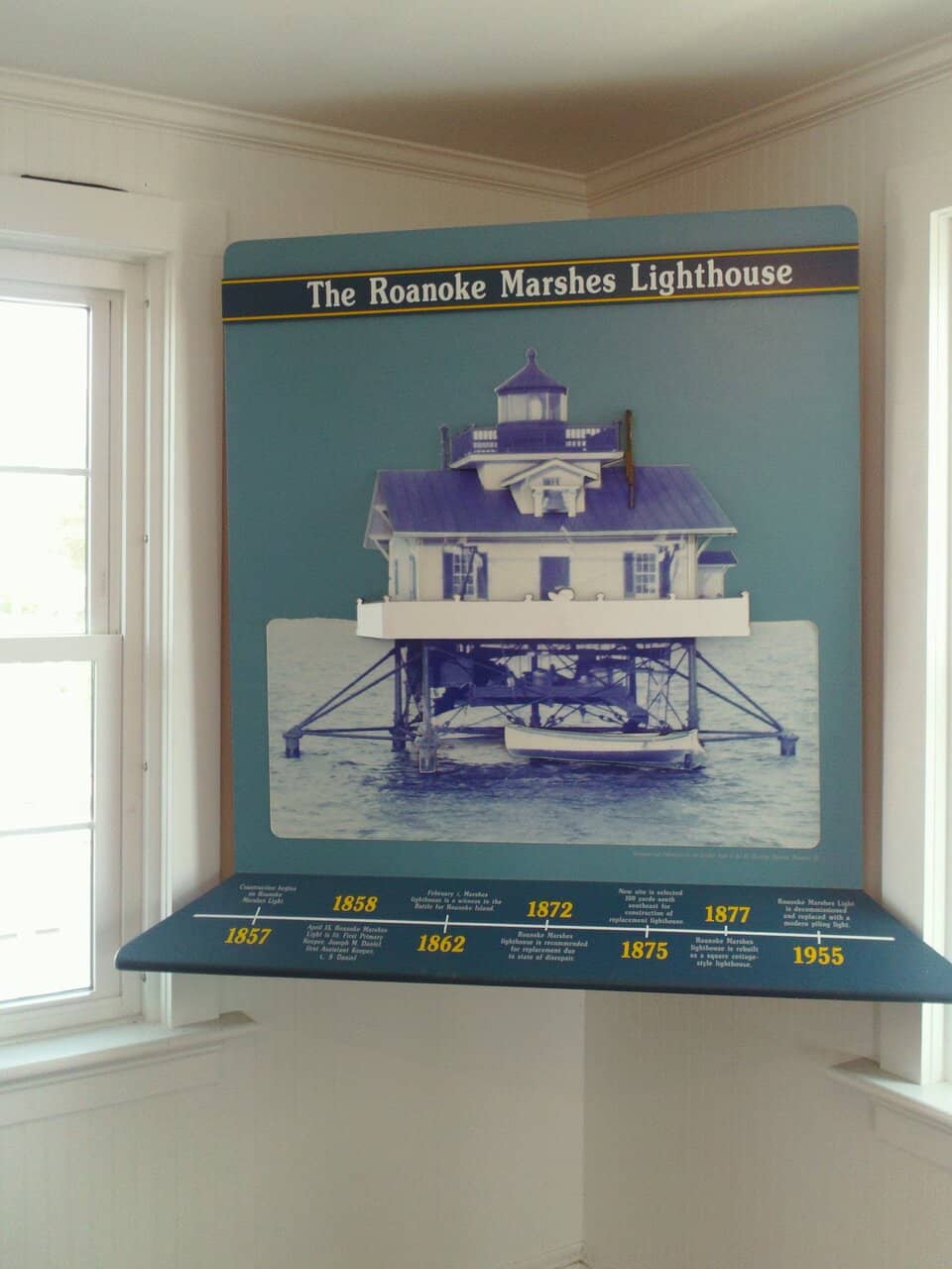 Roanoke Marshes Lighthouse