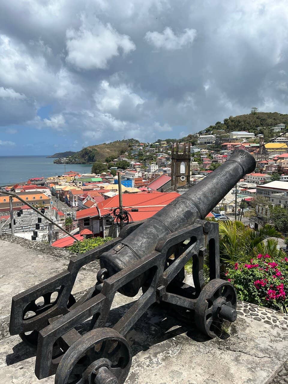 Historical Significance