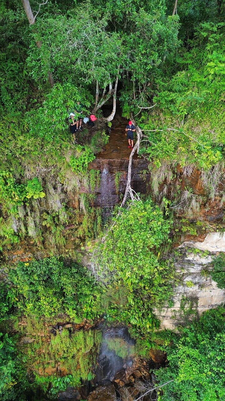 Paragliding Launch Points