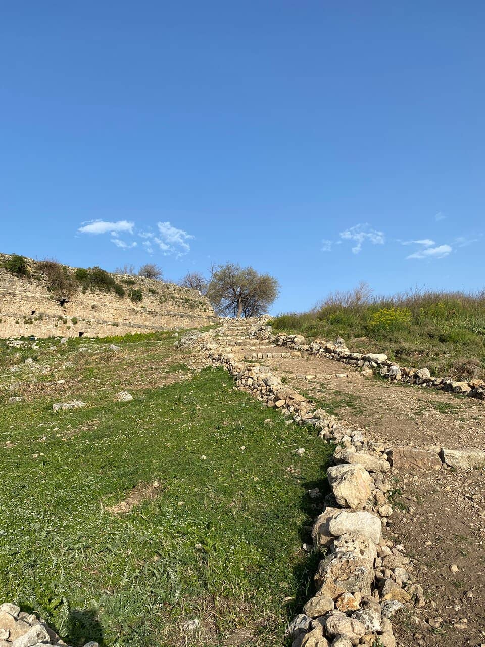 City Walls and Gates