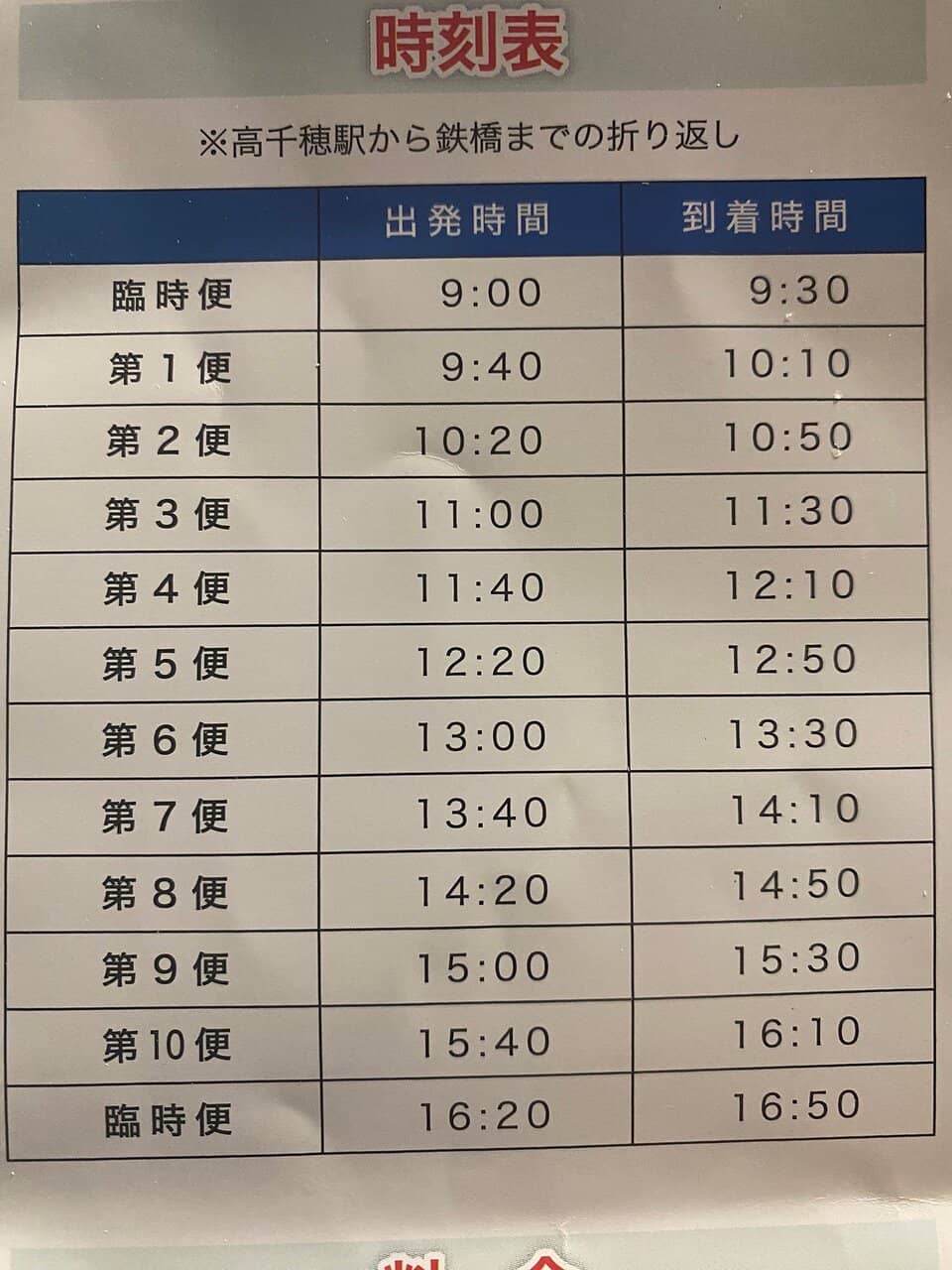 Panoramic Canyon Views