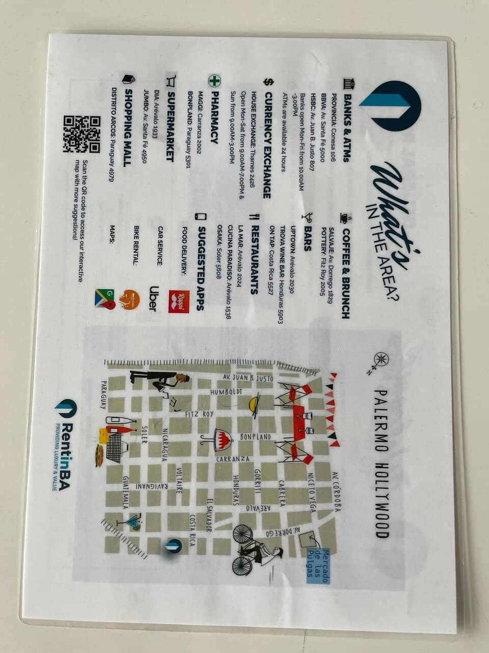 Palermo Soho's Artistic Streets