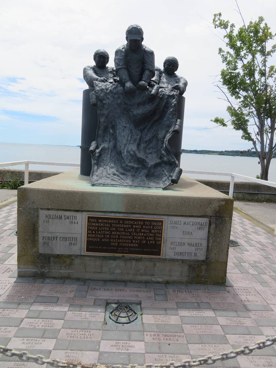 Port Dover Beach