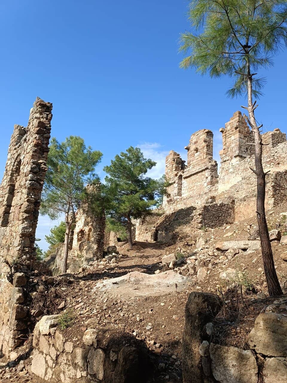 City Gate & Walls