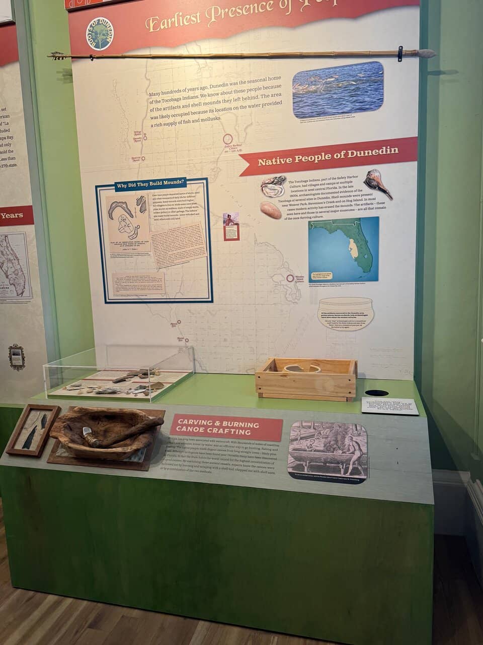 Interactive Learning