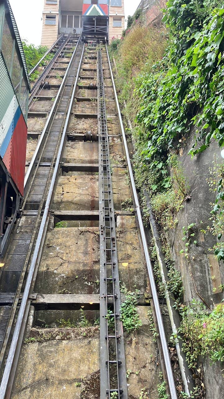 Ascensor Reina Victoria Ride