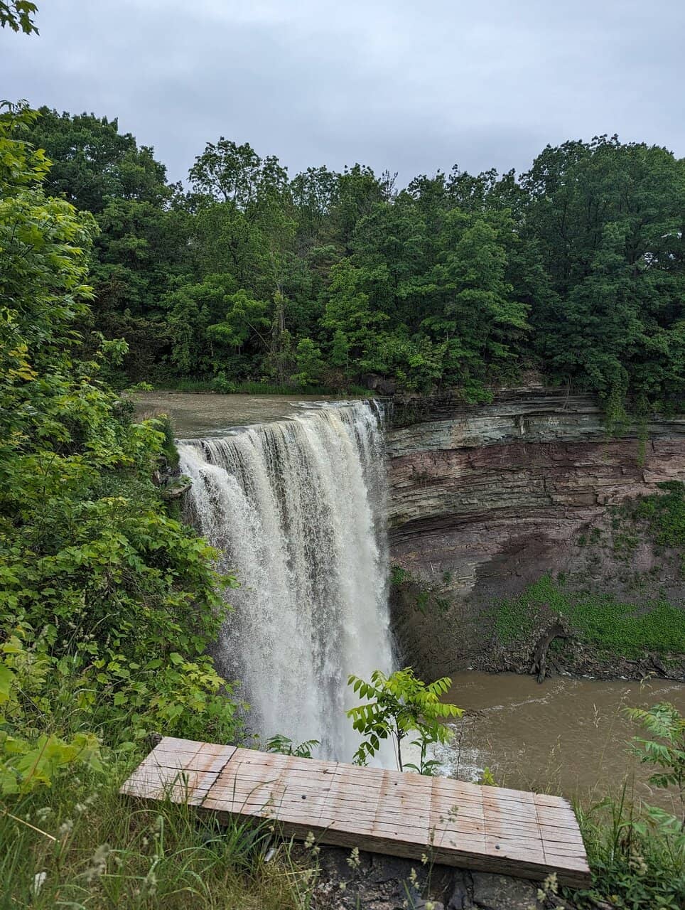 Upper and Lower Falls