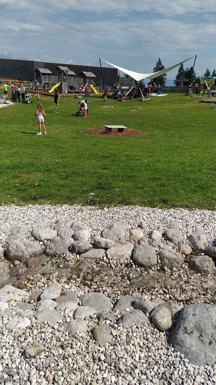 Panoramic Summit Views