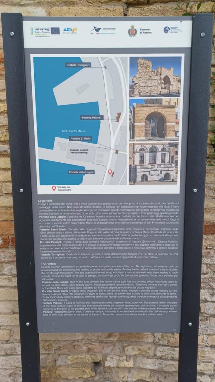 Historical Significance