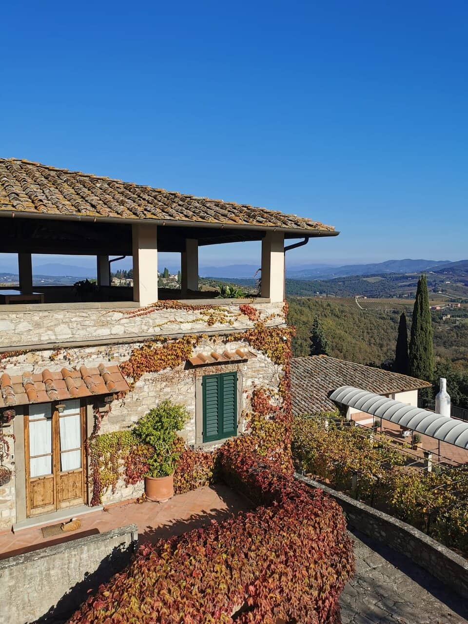 Chianti Classico Tasting