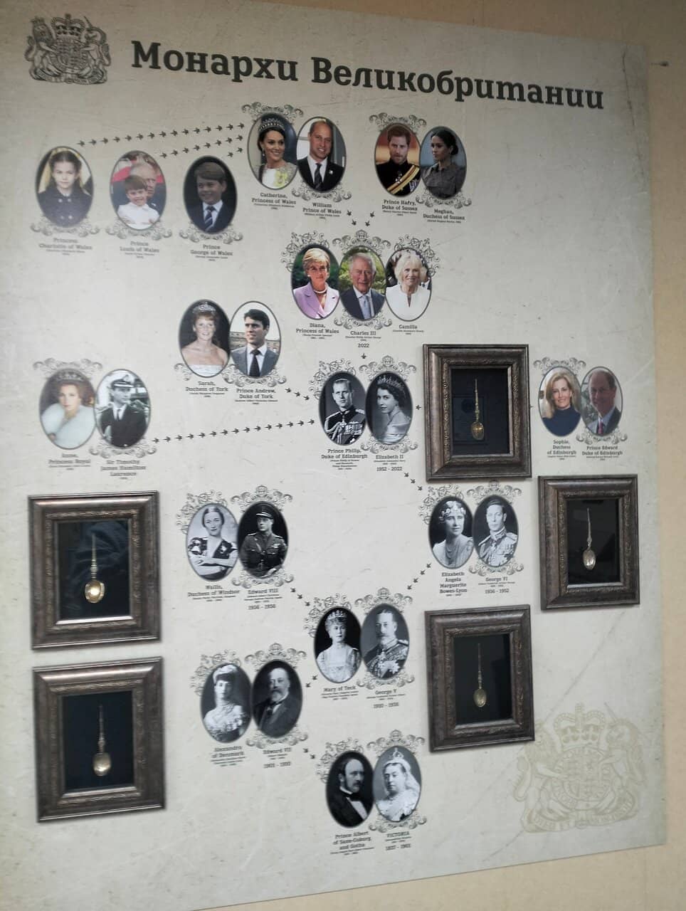 Souvenir Spoon Collection