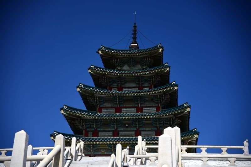 Visit the National Folk Museum of Korea